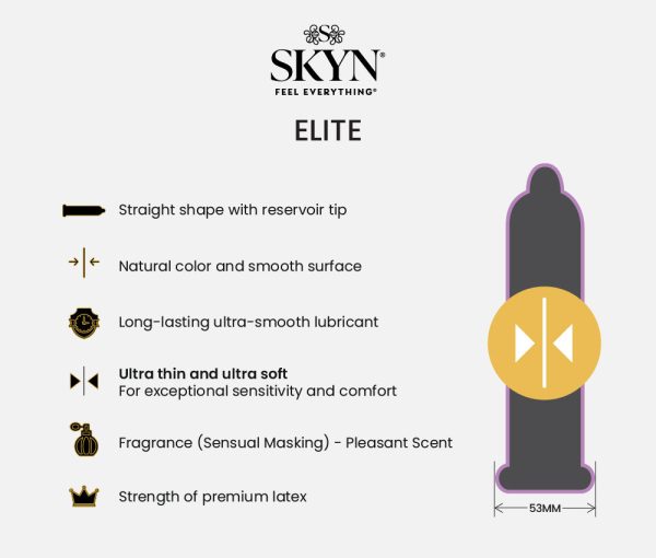 SKYN® Elite Condoms on Sale - Image 3