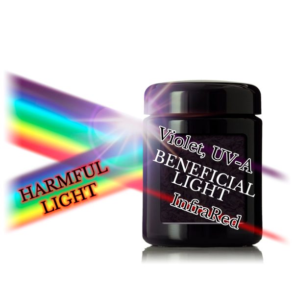 Dad Jar - Miron UV Glass 250ml Jar Sale - Image 5